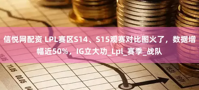 信悦网配资 LPL赛区S14、S15观赛对比图火了，数据增幅近50%，IG立大功_Lpl_赛季_战队