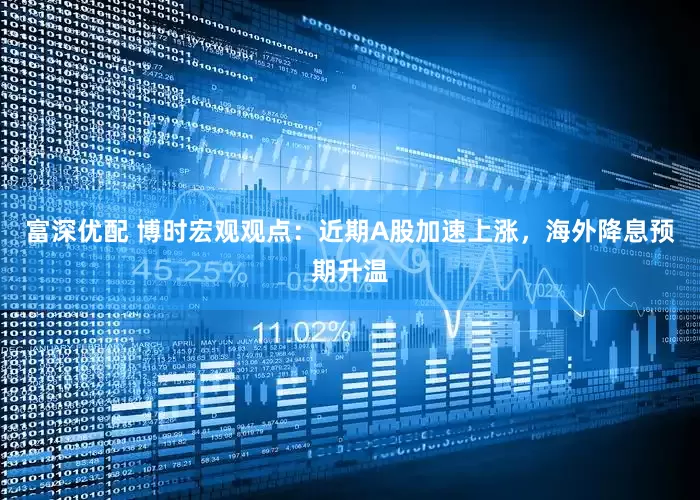 富深优配 博时宏观观点：近期A股加速上涨，海外降息预期升温