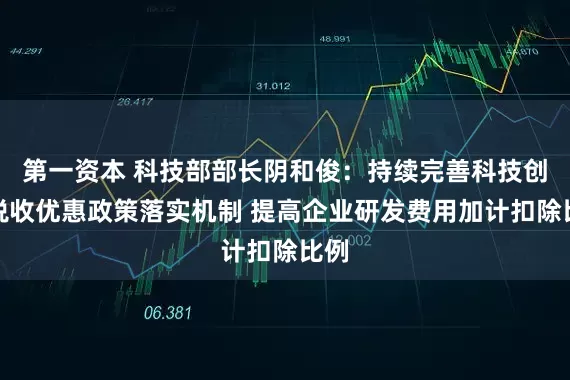 第一资本 科技部部长阴和俊：持续完善科技创新税收优惠政策落实机制 提高企业研发费用加计扣除比例